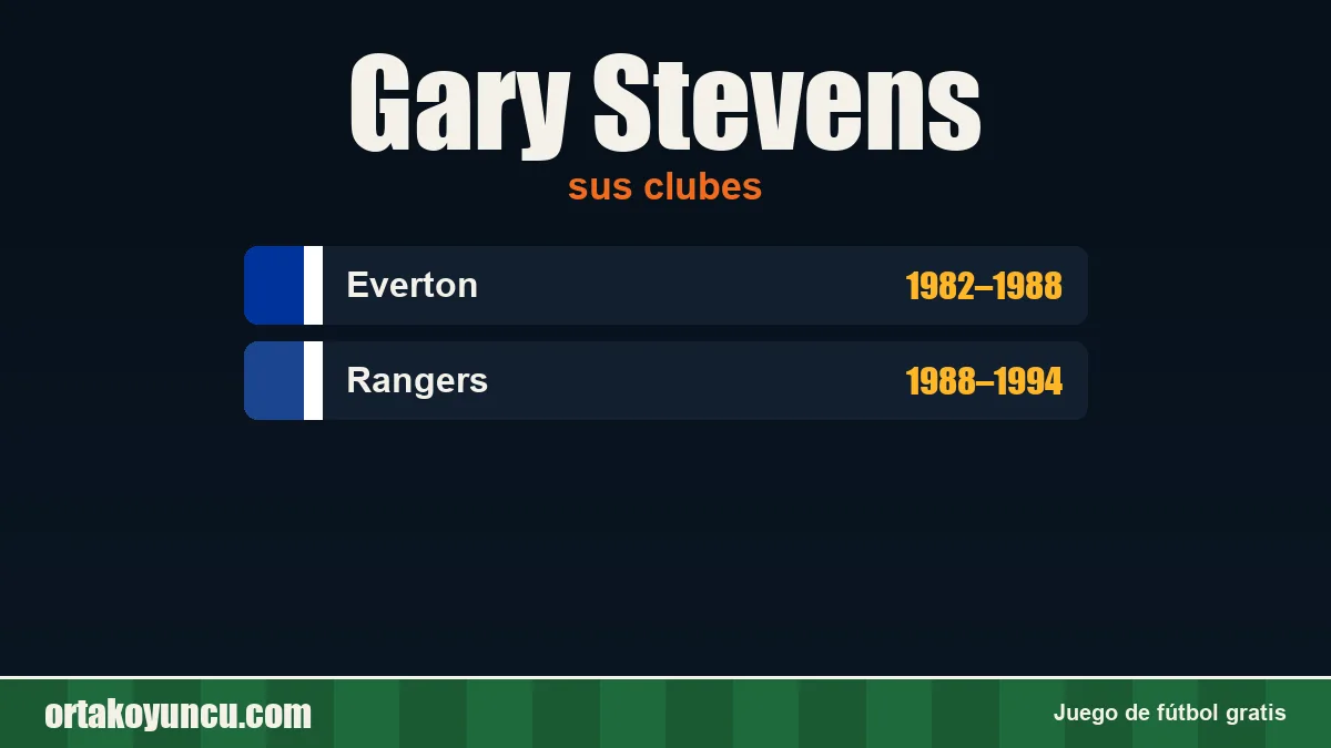 Gary Stevens: clubes y años