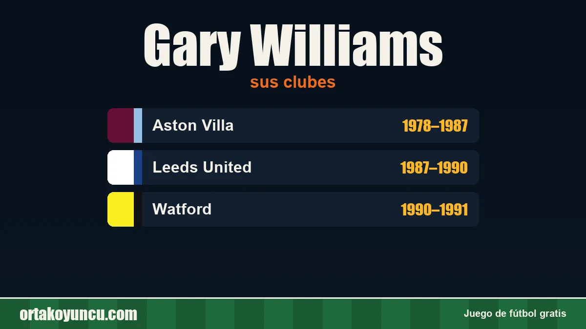 Gary Williams: clubes y años