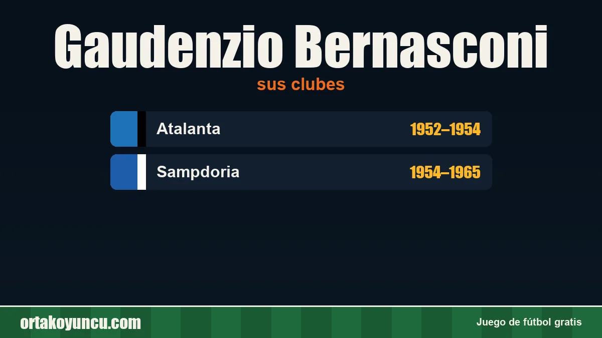 Gaudenzio Bernasconi: clubes y años