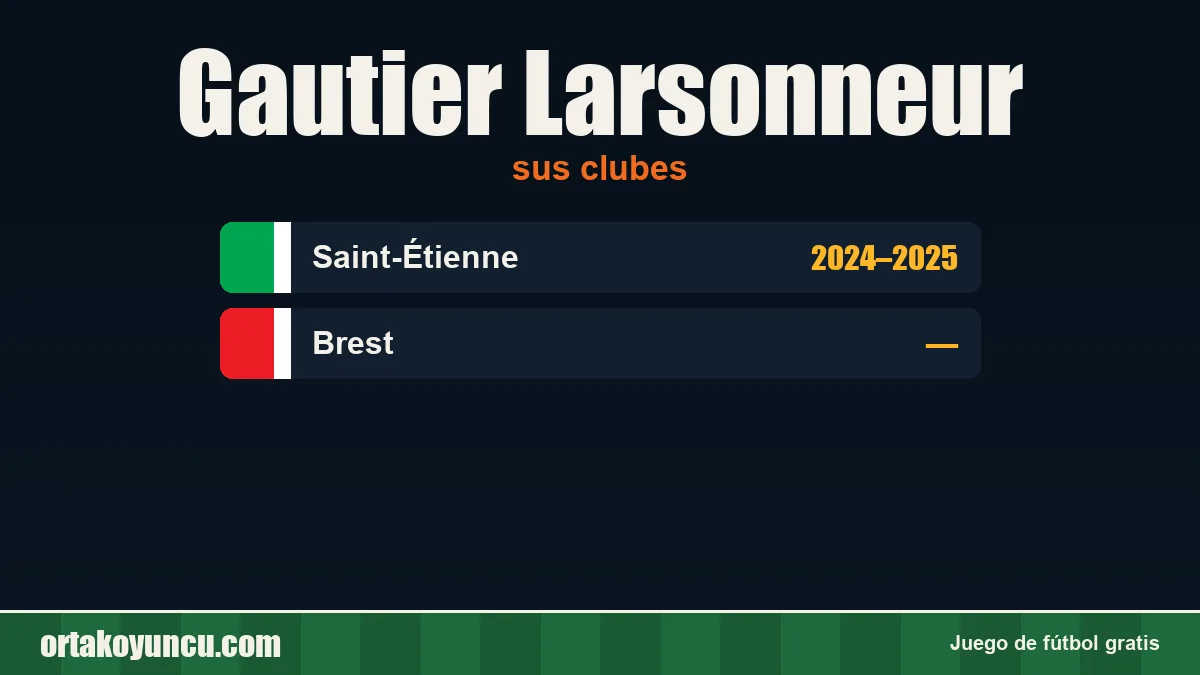 Gautier Larsonneur: clubes y años