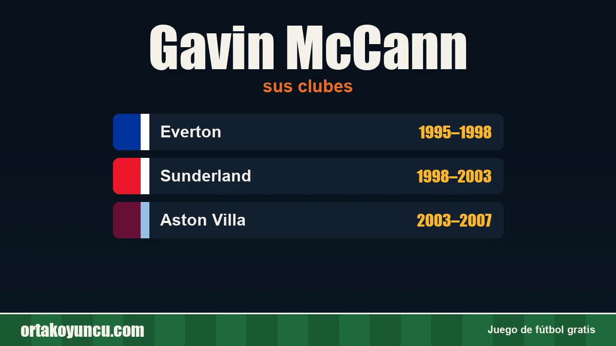 Gavin McCann: clubes y años