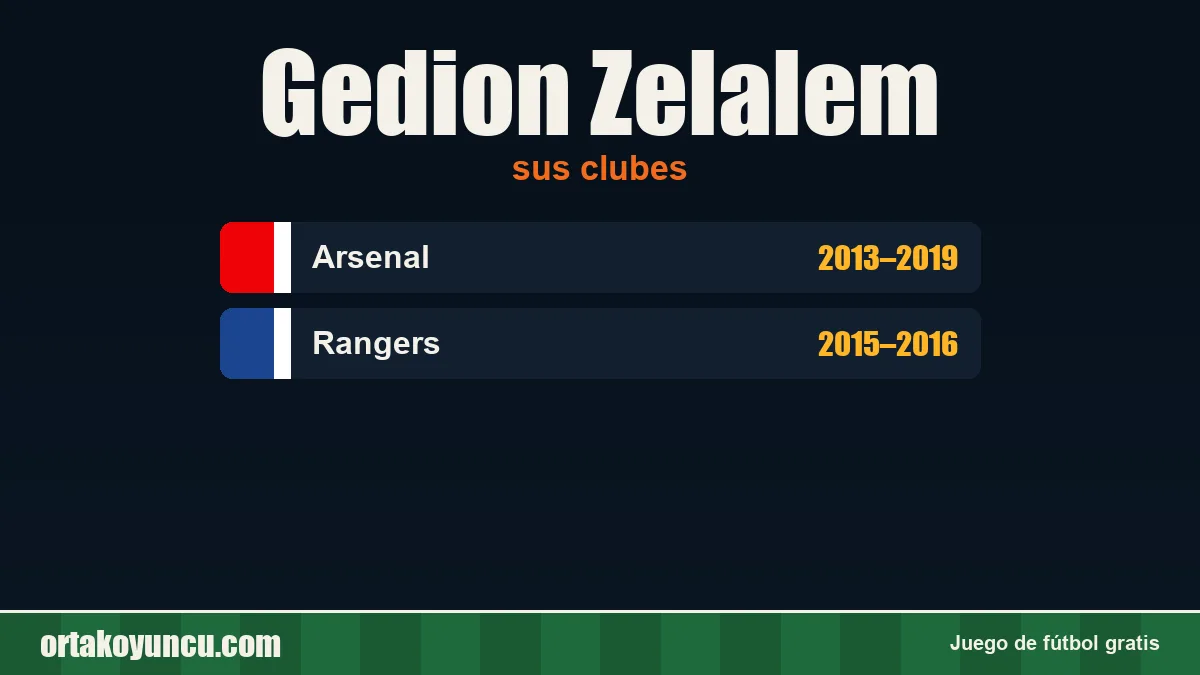 Gedion Zelalem: clubes y años
