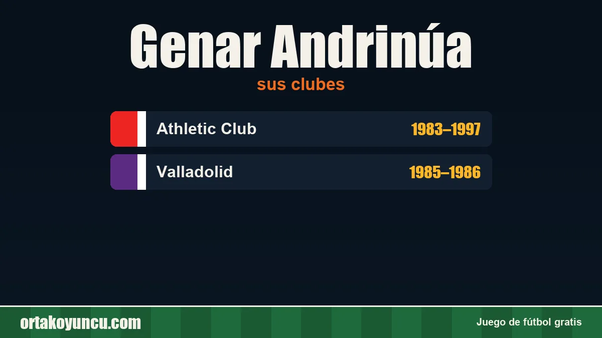 Genar Andrinúa: clubes y años
