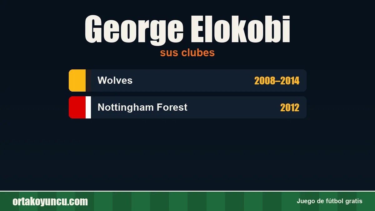 George Elokobi: clubes y años