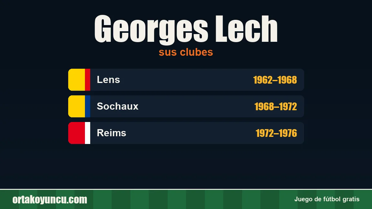 Georges Lech: clubes y años
