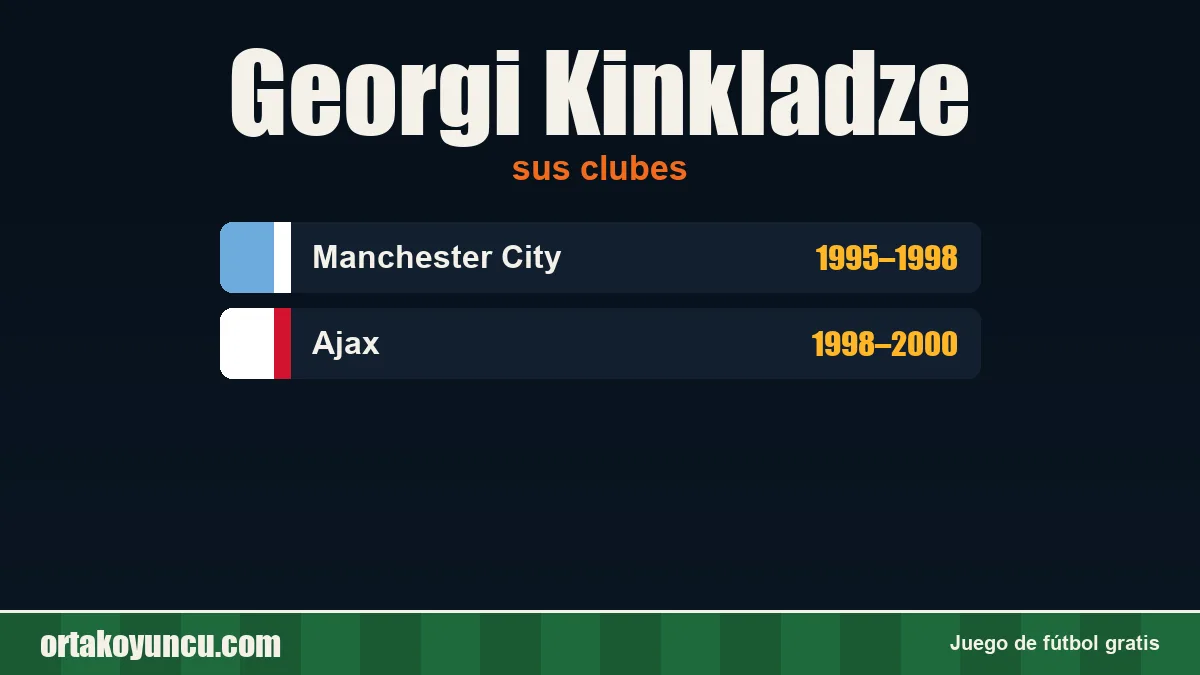 Georgi Kinkladze: clubes y años