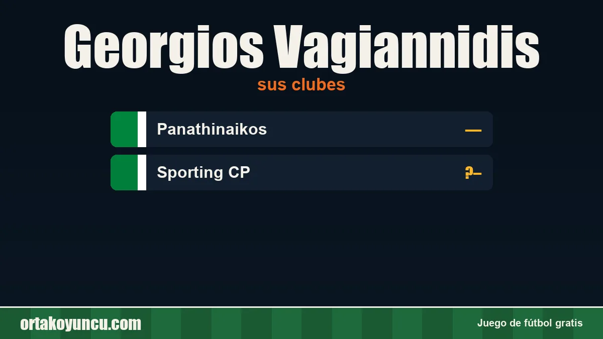 Georgios Vagiannidis: clubes y años