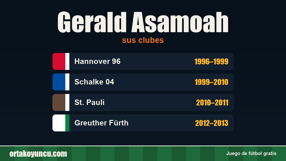 Gerald Asamoah: clubes y años