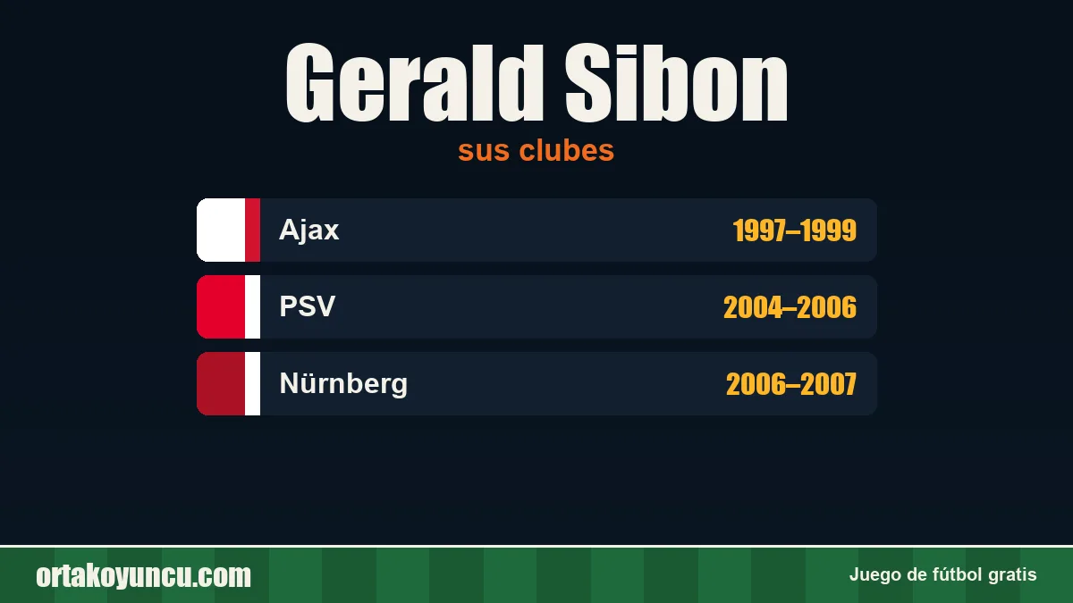 Gerald Sibon: clubes y años