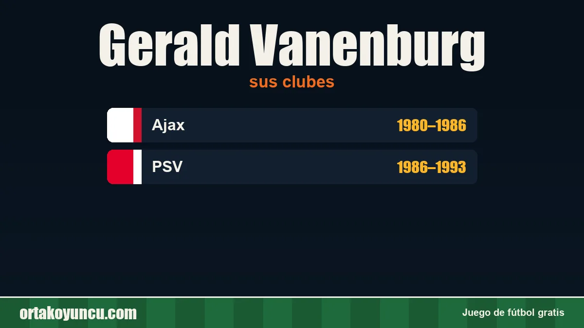 Gerald Vanenburg: clubes y años