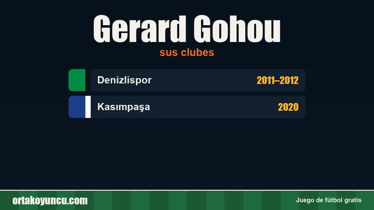 Gerard Gohou: clubes y años