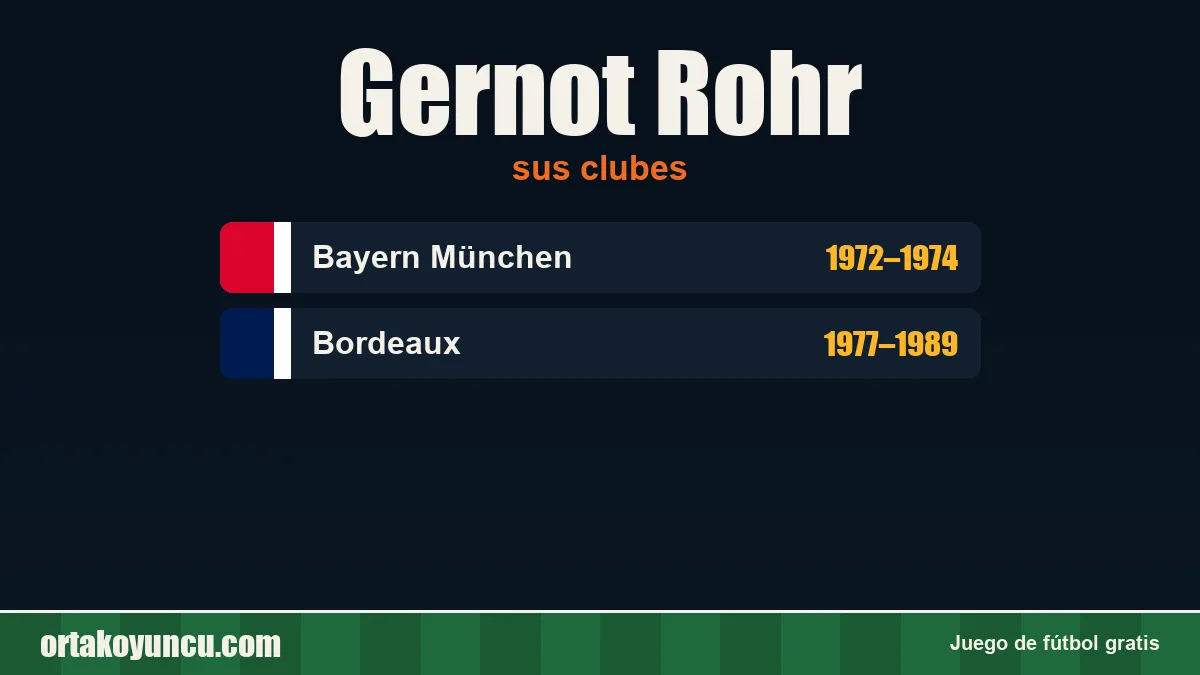 Gernot Rohr: clubes y años