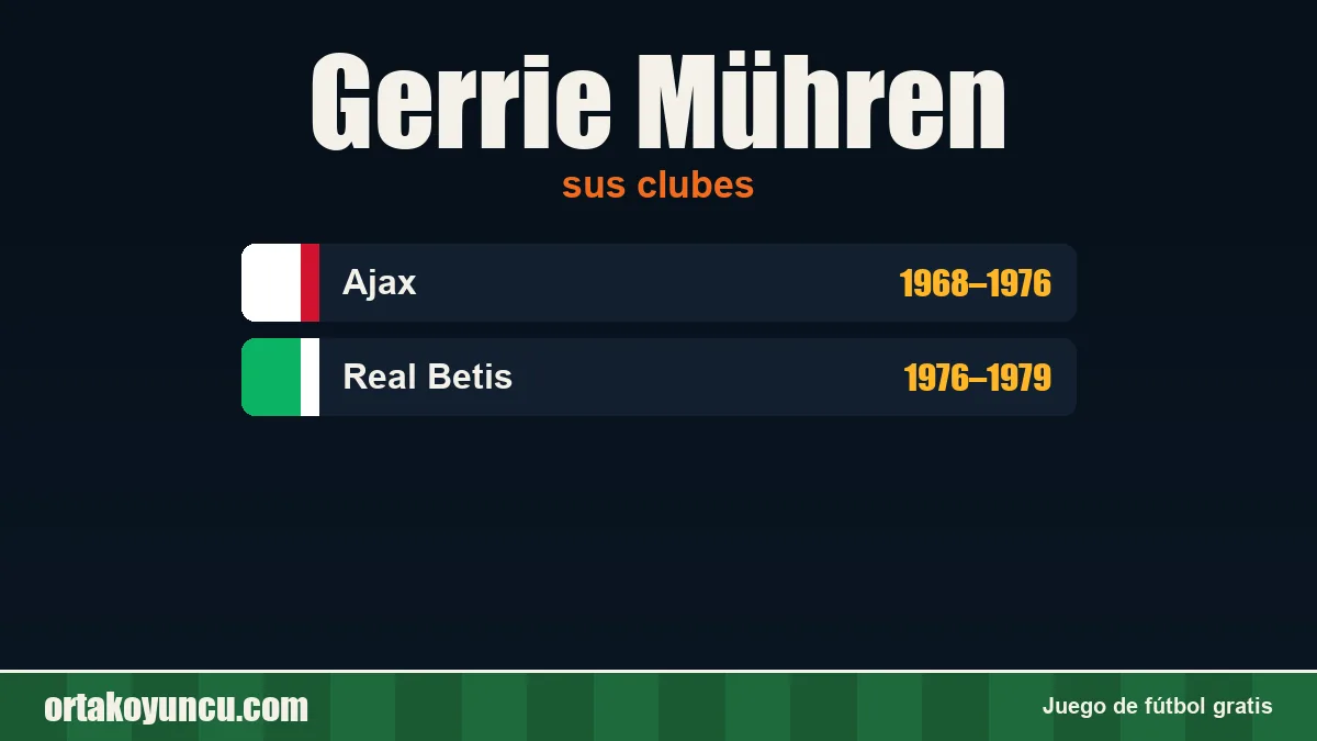 Gerrie Mühren: clubes y años
