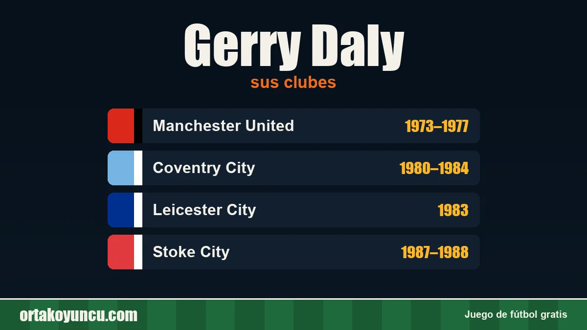 Gerry Daly: clubes y años
