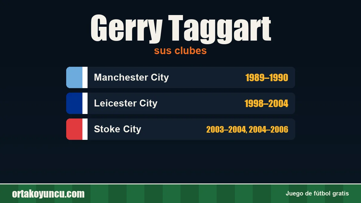 Gerry Taggart: clubes y años
