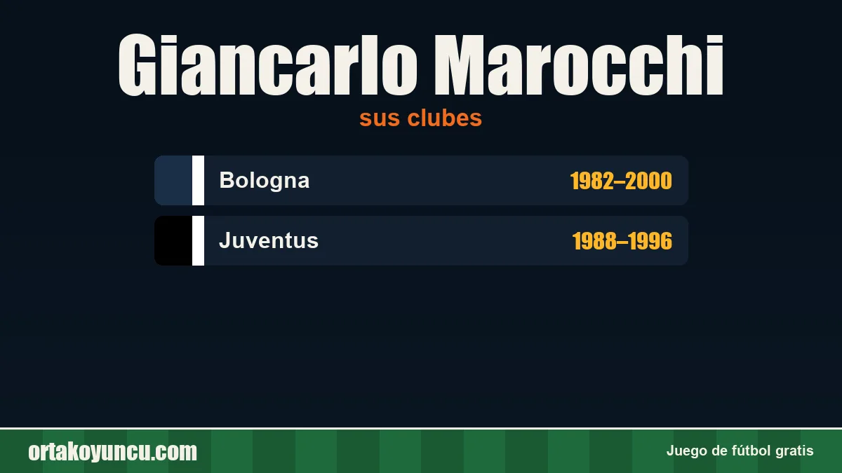 Giancarlo Marocchi: clubes y años