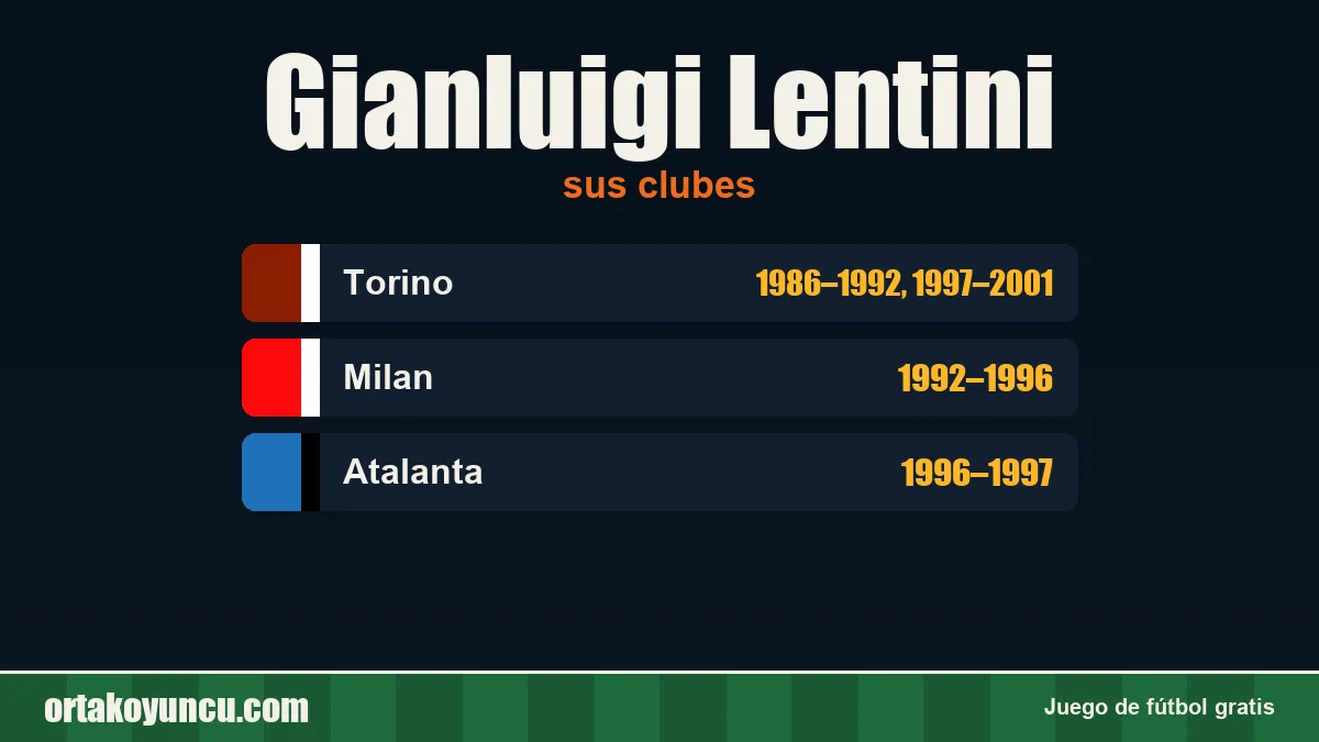 Gianluigi Lentini: clubes y años