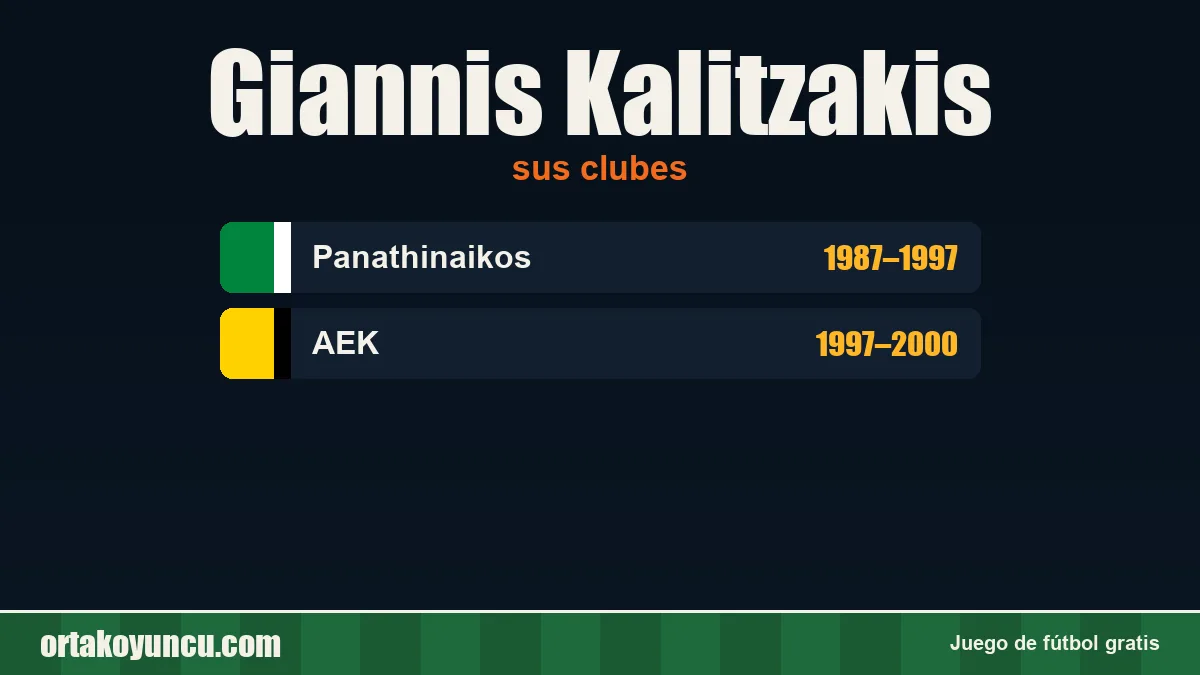 Giannis Kalitzakis: clubes y años