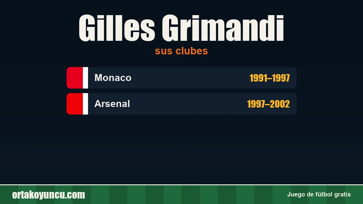 Gilles Grimandi: clubes y años