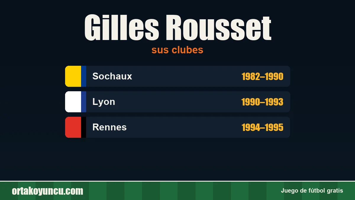 Gilles Rousset: clubes y años