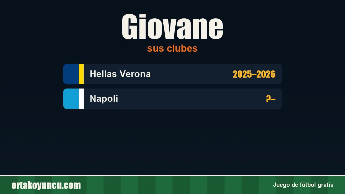 Giovane: clubes y años