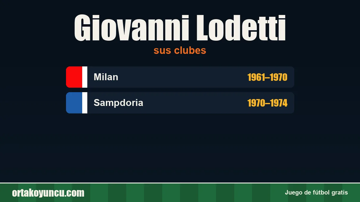 Giovanni Lodetti: clubes y años