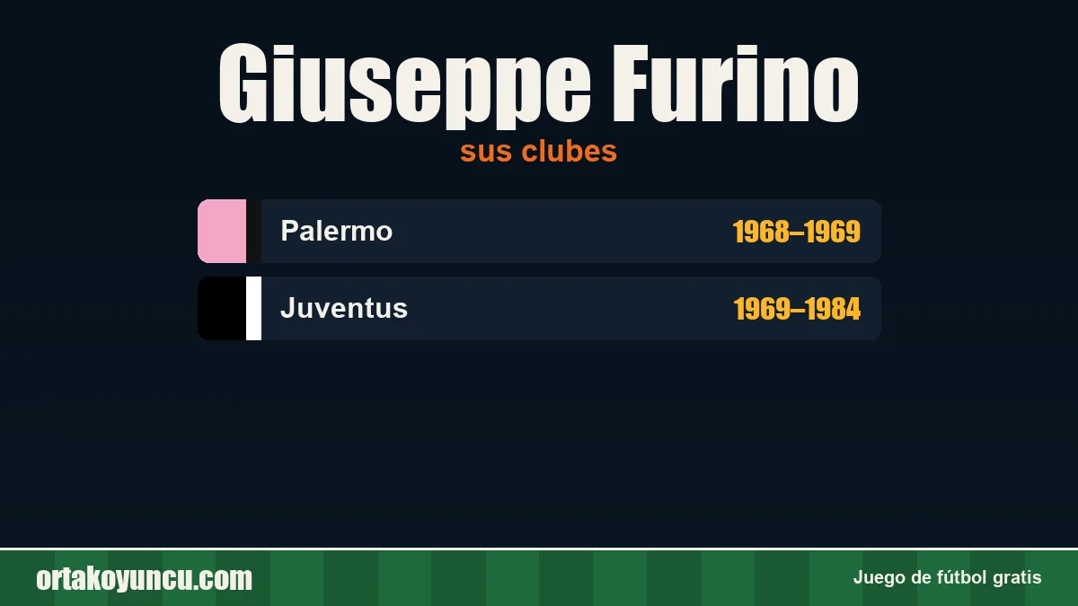 Giuseppe Furino: clubes y años