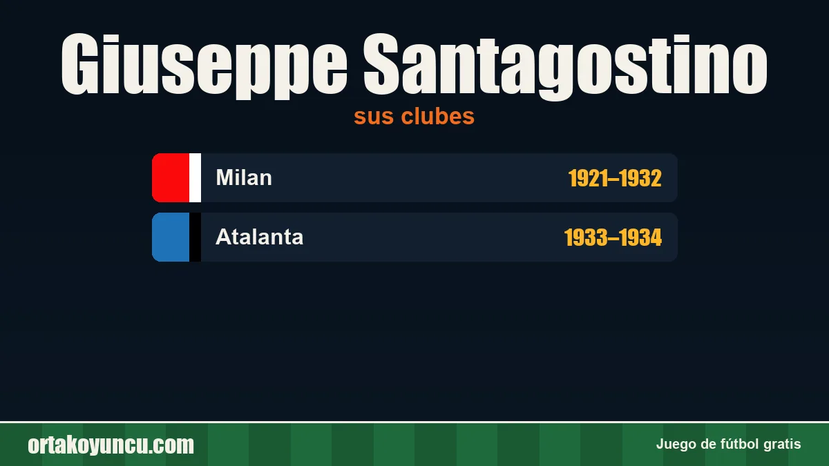 Giuseppe Santagostino: clubes y años