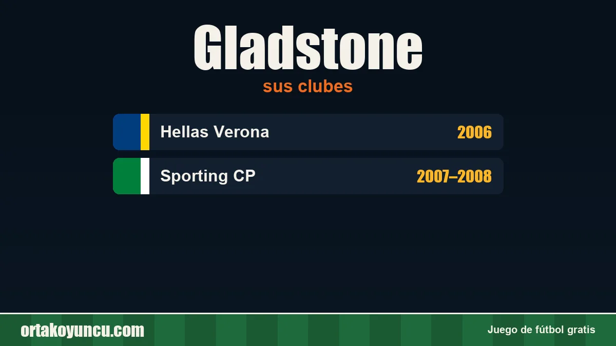 Gladstone: clubes y años
