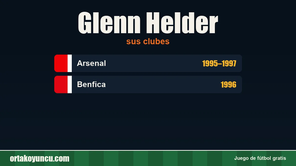 Glenn Helder: clubes y años
