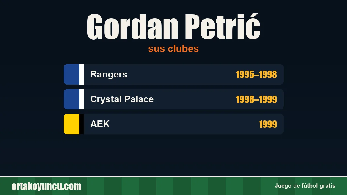 Gordan Petrić: clubes y años