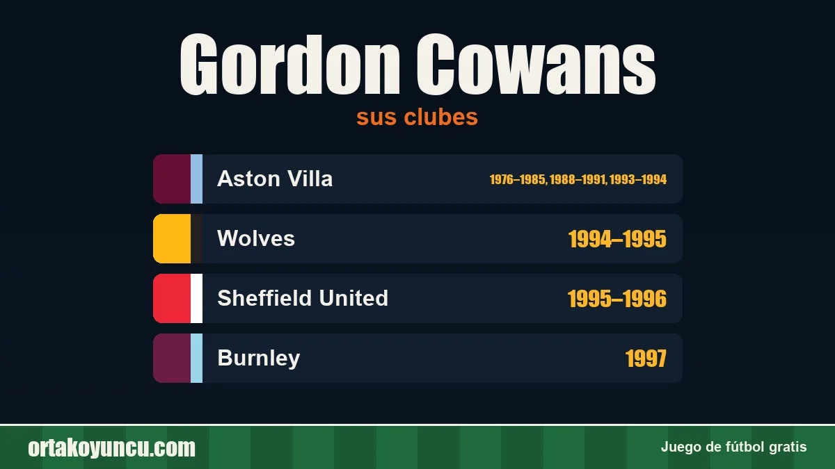 Gordon Cowans: clubes y años