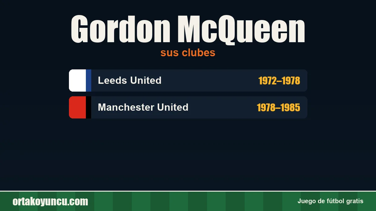 Gordon McQueen: clubes y años