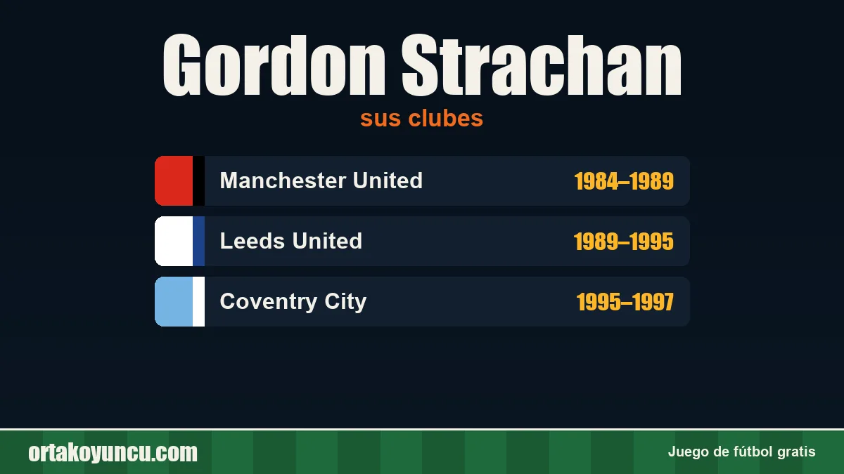 Gordon Strachan: clubes y años