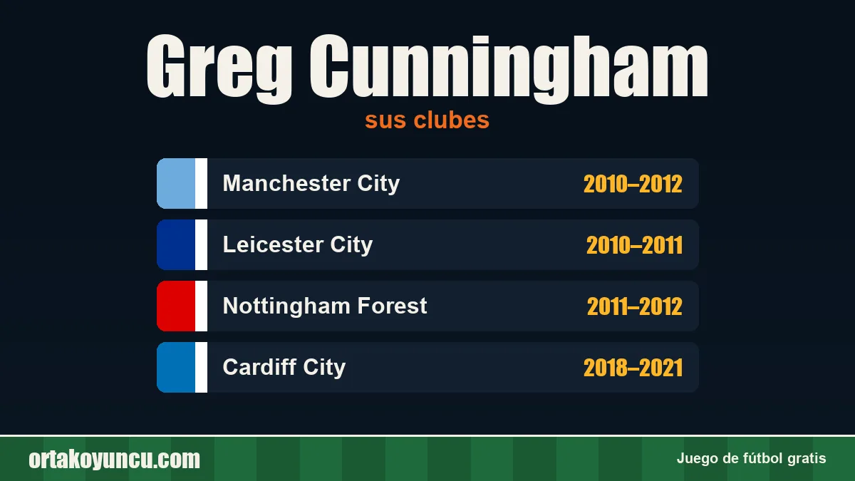 Greg Cunningham: clubes y años