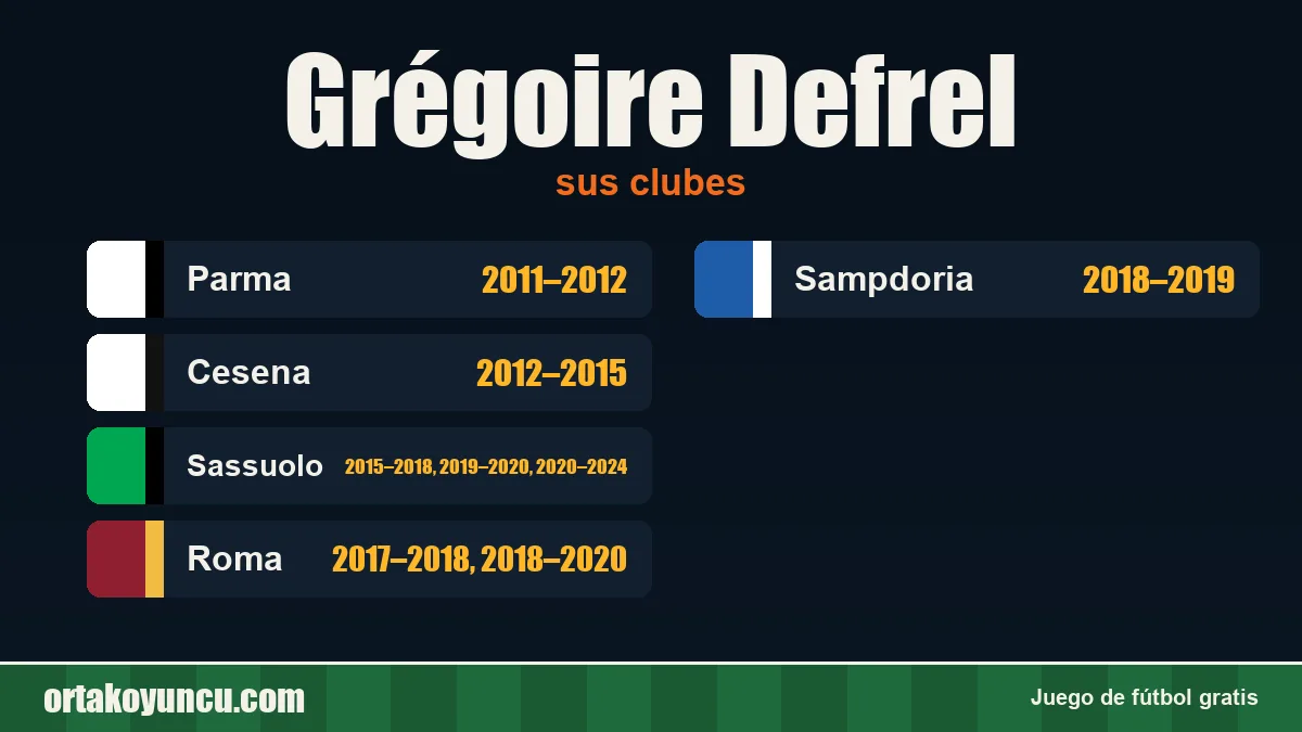 Grégoire Defrel: clubes y años