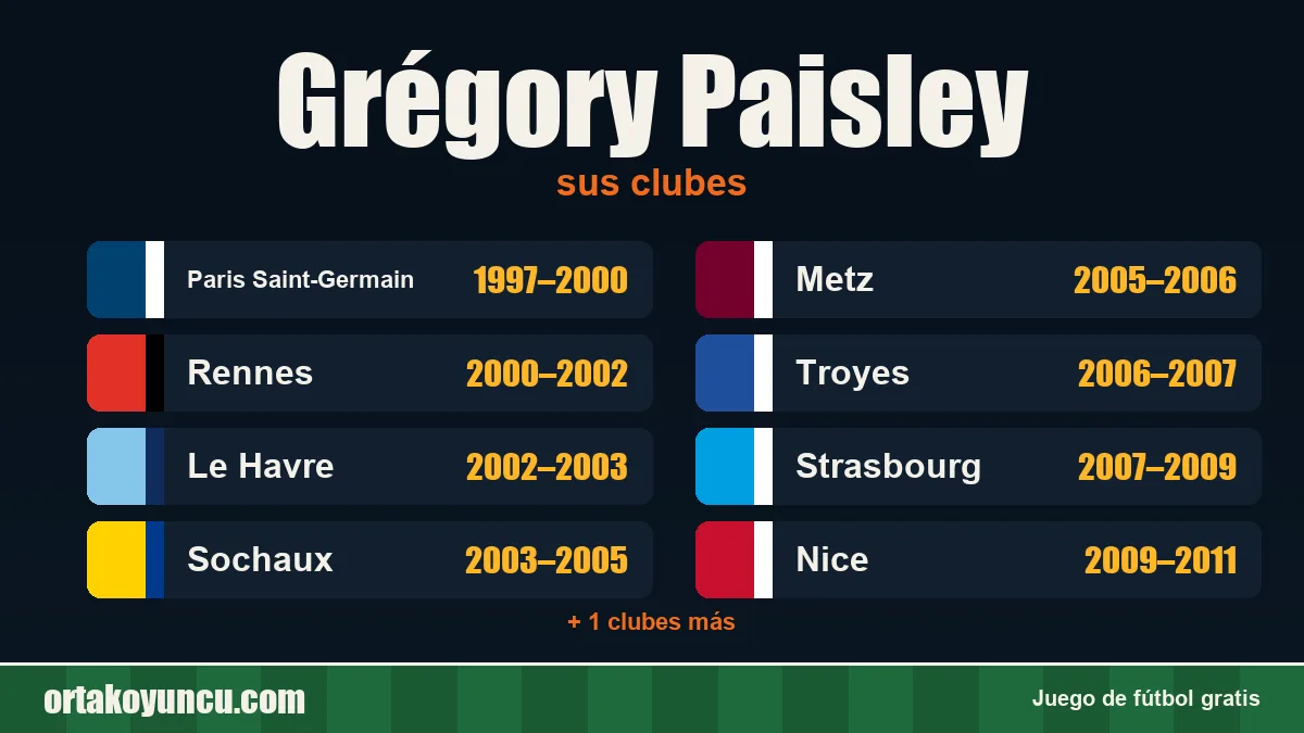 Grégory Paisley: clubes y años