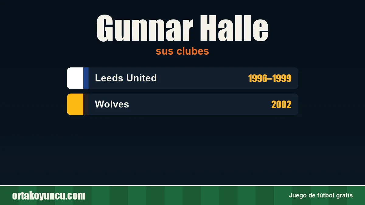 Gunnar Halle: clubes y años