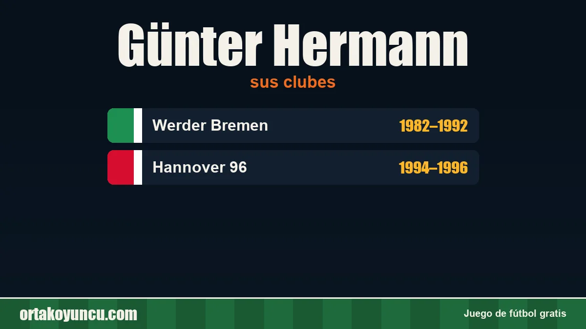 Günter Hermann: clubes y años