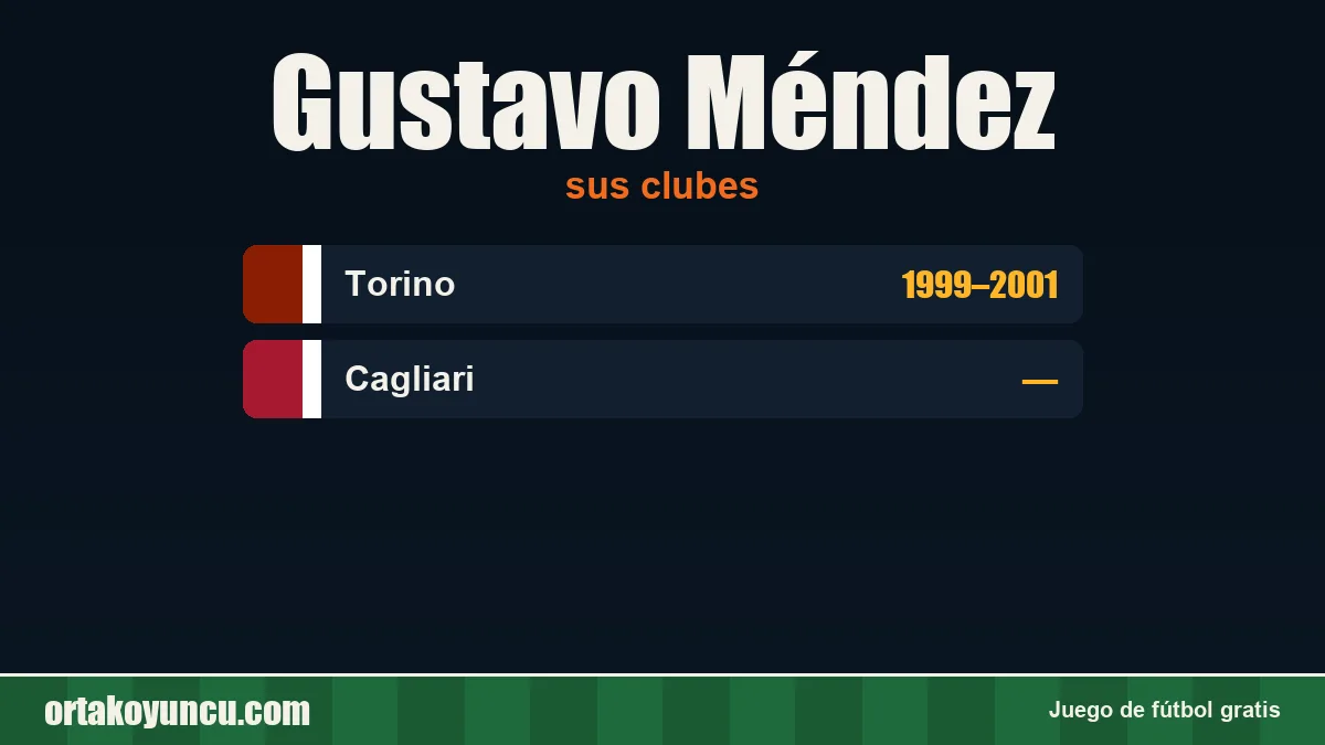 Gustavo Méndez: clubes y años