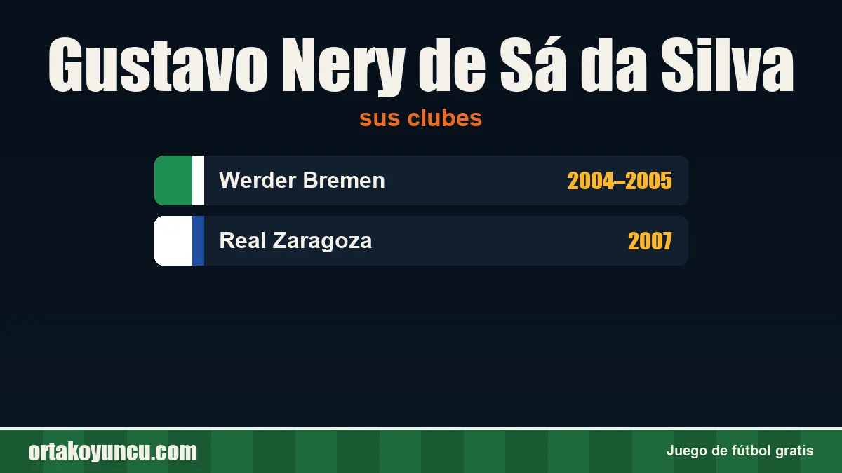 Gustavo Nery de Sá da Silva: clubes y años