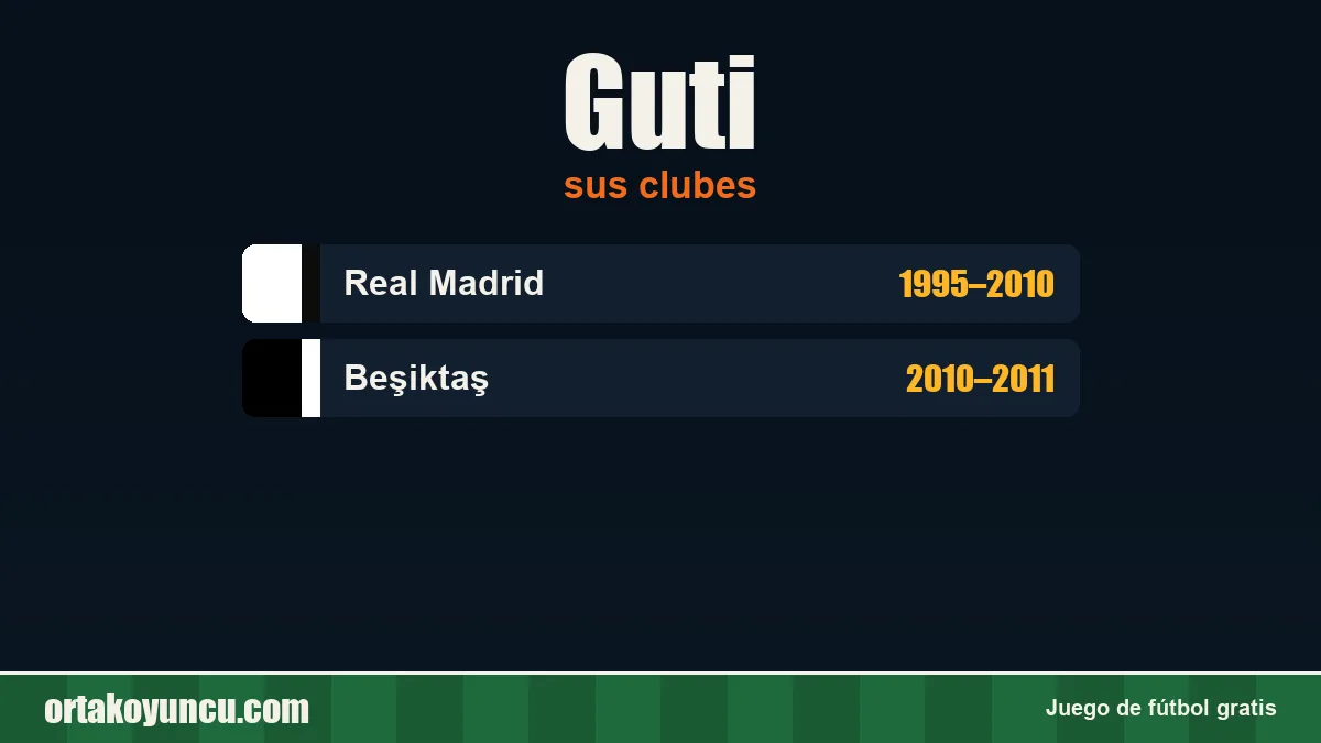 Guti: clubes y años