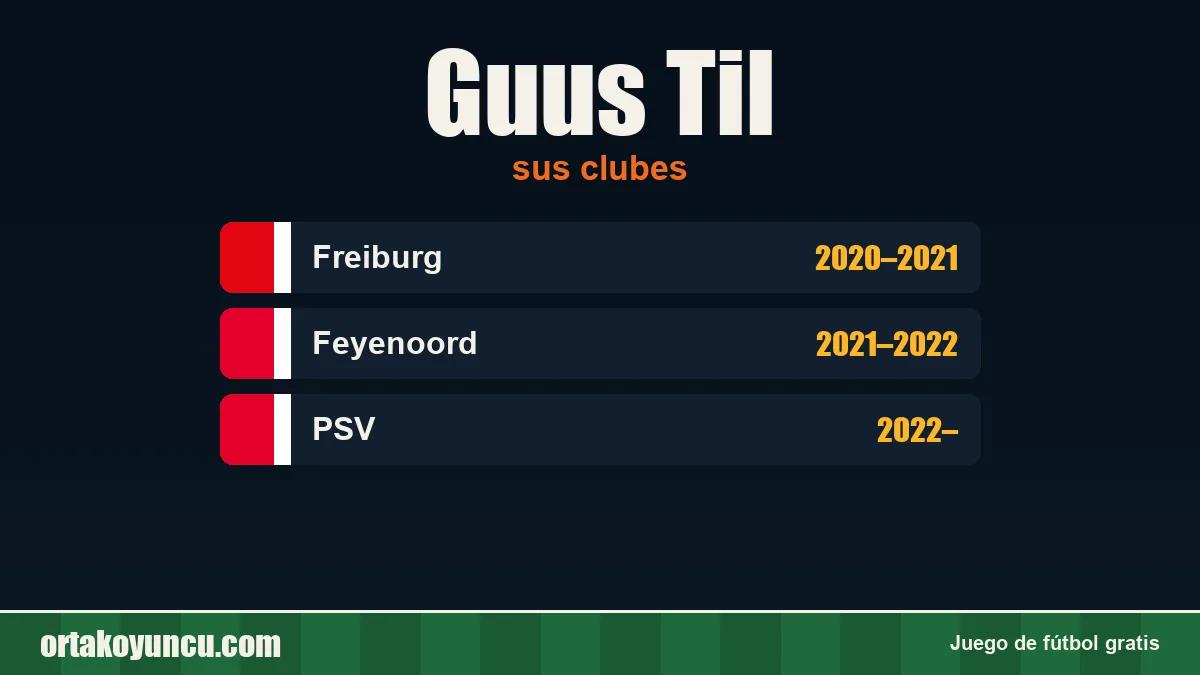 Guus Til: clubes y años
