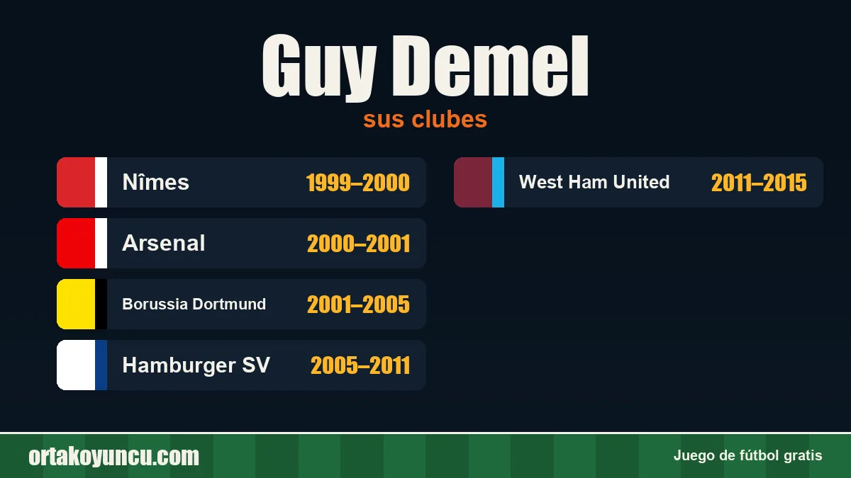 Guy Demel: clubes y años