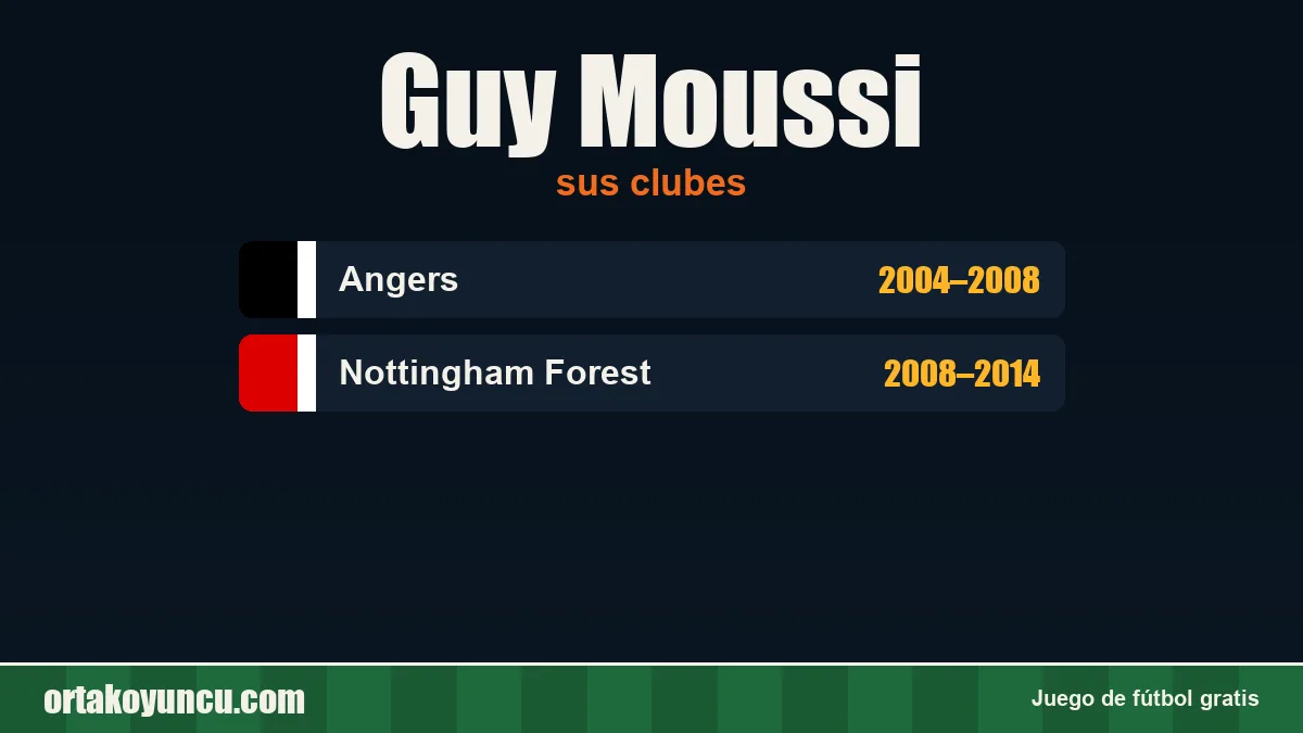 Guy Moussi: clubes y años