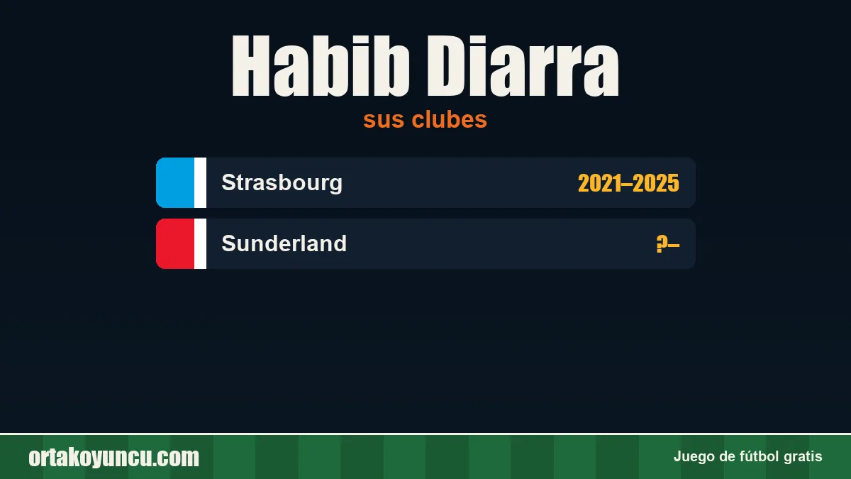 Habib Diarra: clubes y años