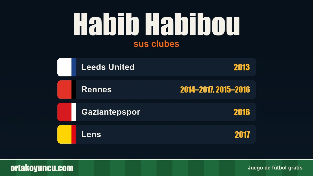 Habib Habibou: clubes y años