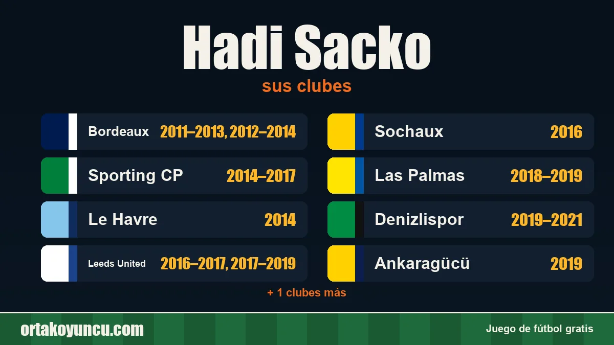 Hadi Sacko: clubes y años