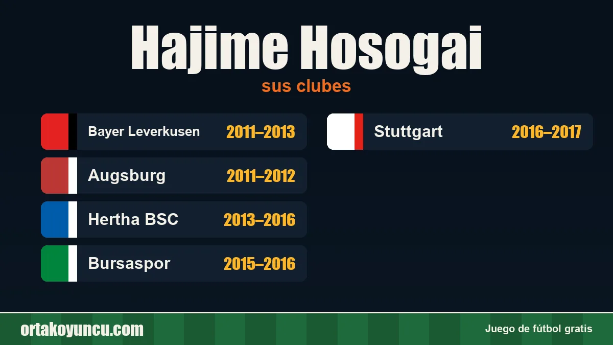 Hajime Hosogai: clubes y años
