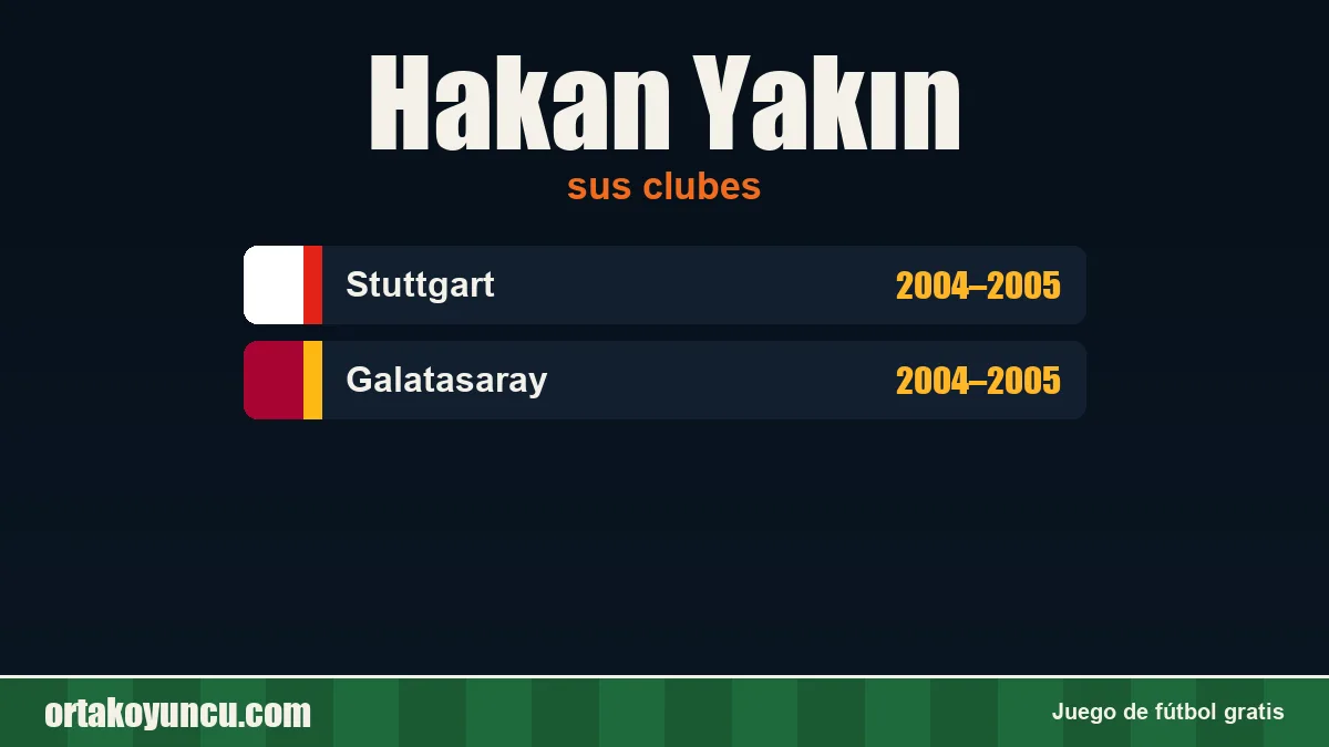 Hakan Yakın: clubes y años